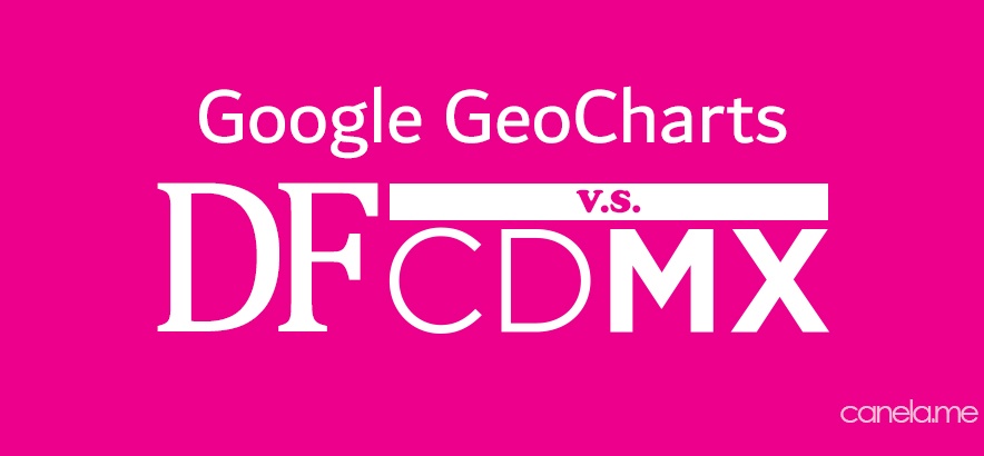 Google GeoCharts Cambio de DF a CDMX